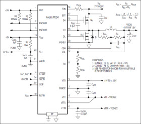 Complete DDR2 and DDR3 Memory Power-Management Solution
