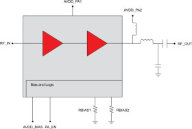 RF Front-End Transmit Power Amplifier for 2.4GHz ISM Band Systems