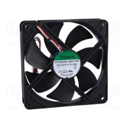 EEC0252B1-F99