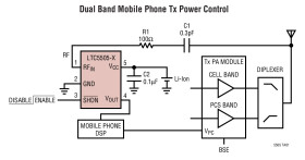 RF Power Detector with Buffered Output and >40dB Dynamic Range