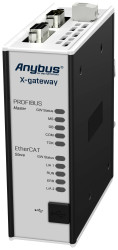 Konwerter interfejsu Anybus AB7696 Gateway, Profibus, EtherCat 24 V DC/AC