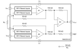 Automotive low-power, zero-drift, precision instrumentation amplifier