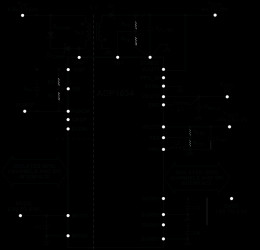 3-Channel Isolated Micropower Management Unit with Seven Digital Isolators and Programmable Power Control