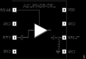 GaAs, pHEMT, MMIC, Low Noise Amplifier, 23 GHz to 31 GHz