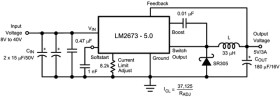 8V to 40V, 3A SIMPLE SWITCHER® buck converter with adjustable current limit