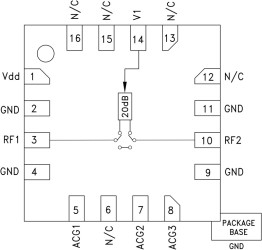 20 dB 1-Bit Digital Positive Control Attenuator SMT, DC - 10 GHz