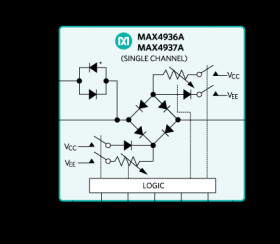 Octal High-Voltage Transmit/Receive Switches
