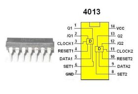 Układ scalony 4013