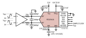Radiation Tolerant 20-Bit, 1Msps, Low Power Plastic Package SAR ADC
