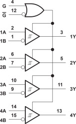 Quadruple Differential Line Receiver