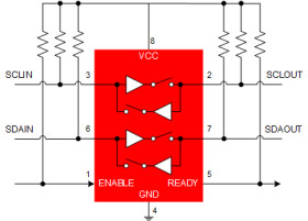2-bit bidirectional 2.3-V to 5.5-V, hot-swappable 400-kHz I2C/SMBus buffer with stuck