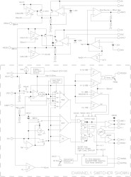 4.5-V to 28-V, dual-channel synchronous buck controller with low standby current consumption
