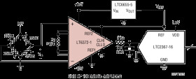 Precision Instrumentation Amplifier with Level Shift and Output Clamping