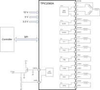 Serial interface controlled 9-ch motor driver for optical disk drive | DFD | 56 | -20 to 75