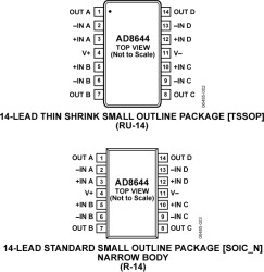 18 V Operational Amplifier (Quad)