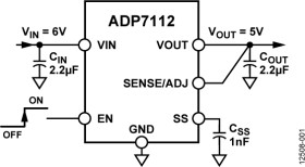 20 V, 200 A, Low Noise, CMOS LDO Linear Regulator