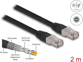 80127 RJ45 Network Cable Cat.6A S/FTP PE Outdoor 2 m black