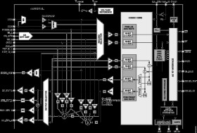 Low Voltage AC'97 SoundMAX Codec