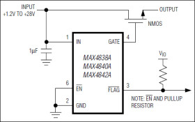 Overvoltage-Protection Controllers with Status Flag