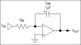 Single/Dual/Triple/Quad Operational Amplifiers