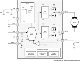 50-V, 3.6-A H-bridge motor driver with fault reporting & current regulation