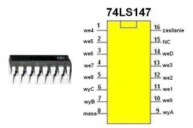 Układ cyfrowy 74LS147