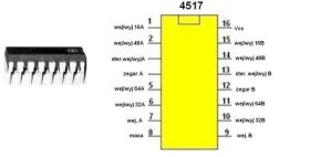 Układ scalony 4517