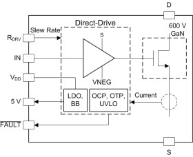 600-V 70mΩ GaN with integrated driver and protection