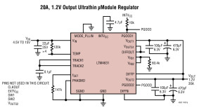 Ultrathin Dual 10A or Single 20A DC/DC μModule Regulator