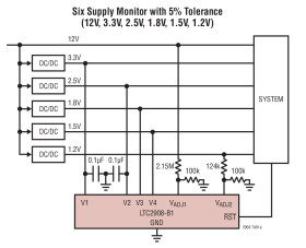 Precision Six Input Supply Monitor