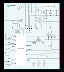 Dual ORing, Single Hot-Swap Controller with Accurate Current Monitoring