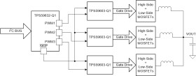 2.5-V to 24-V, 3-, 2-, and 1-phase step-down driverless controller