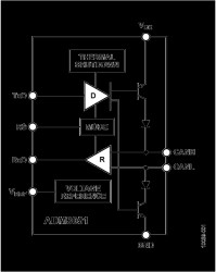 High Speed Industrial CAN Transceiver with Bus Protection for 24 V Systems