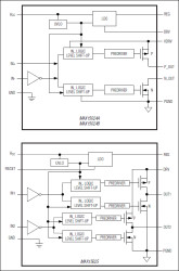 Single/Dual, 16ns, High Sink/Source Current Gate Drivers