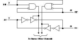 Automotive 8-Bit Dl-Spply Bus Trans. with Voltage Translation and Three-State Outputs