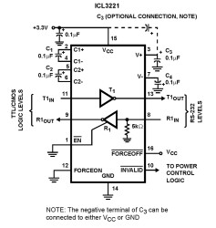 ICL3223IVZ-T