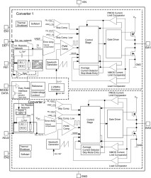 Automotive Catalog Dual, Adjustable, 400mA & 600mA, 2.25MHz Step-Down Converter w/ 1-Wire Interface