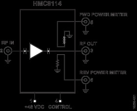 5.8 GHz to 18 GHz, 90 W Power Amplifier