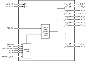 8-output clock buffer for PCIe® Gen 1 to Gen 6 with selectable SMBus addresses
