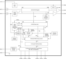 12-channel, 16-bit, ES-PWM RGB LED driver with 3.3V Linear Regulator and Watchdog Timer