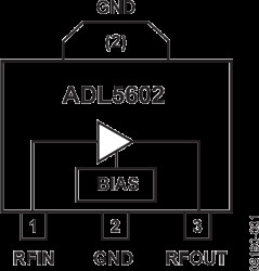 50 MH TO 4.0 GH RF/IF Gain Block