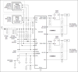 PMBus 16-Channel Voltage Monitor and Sequencer