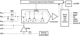 16-Bit 40kSPS Low-Power Sampling ADC With Internal Reference and Parallel/Serial Interface