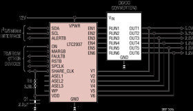 Programmable Six Channel Sequencer and Voltage Supervisor with EEPROM