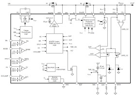 Automotive 3-V to 65-V surge stopper with circuit breaker and overvoltage protection