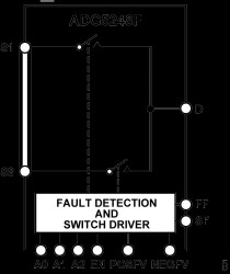 User Defined Fault Protection and Detection, 0.8 pC Q, 8:1 Multiplexer