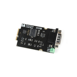 MicroMod CAN Bus - moduł funkcyjny MicroMod z komunikacją CAN