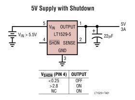 3A Low Dropout Regulators with Micropower Quiescent Current and Shutdown