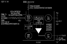 RF Power Detectors in UCSP