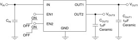 200-mA, high-PSRR, dual-channel low-dropout voltage regulator with enable & active pulldown